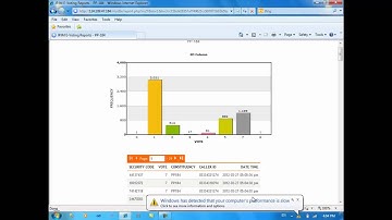 JPJM E-Voting Software Tutorial