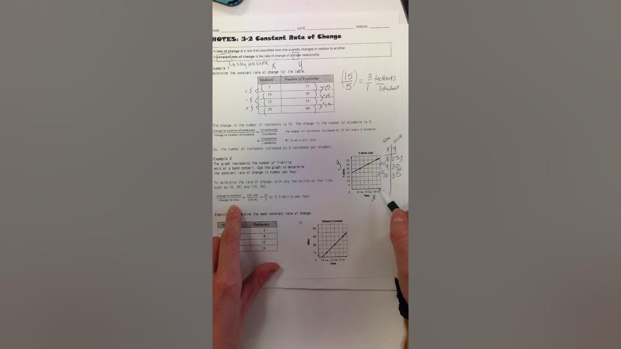 7th Grade Rate Of Change