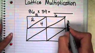 Lattice Multiplication