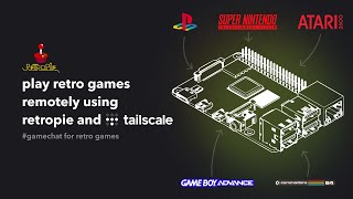 Play Retro Games Remotely using RetroPie and Tailscale