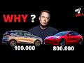 Why can’t they sell as many as Tesla ? The EV Paradox