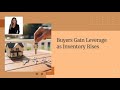 Buyers Gain Leverage as Inventory Rises