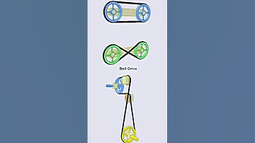 Belt drive | 3d animation | #viralvideo #3danimation #engineering