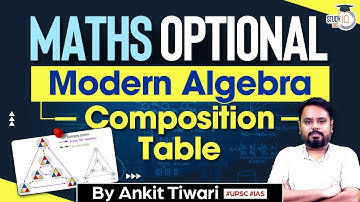 UPSC Maths Optional | Modern Algebra - Composition Table for UPSC | StudyIQ IAS