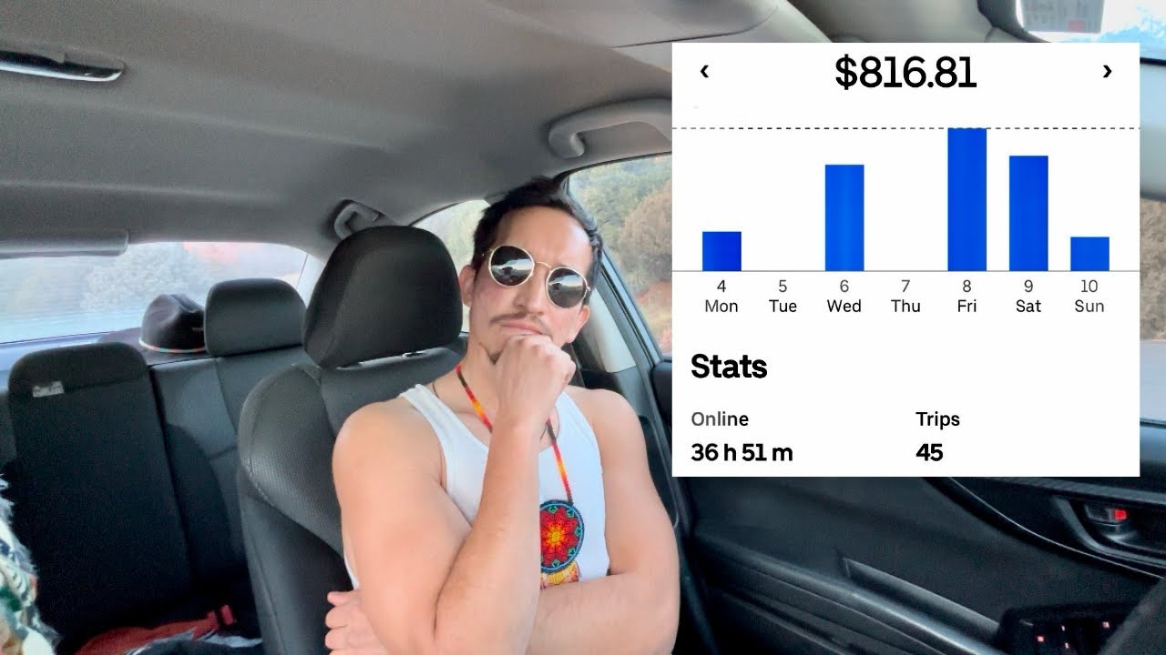 Is UberEats Worth It Part 2 YouTube is-ubereats-worth-it-part-2-youtube