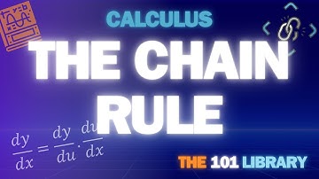 The Chain Rule Revolution: Solve Any Composite Function in 2 Minutes!