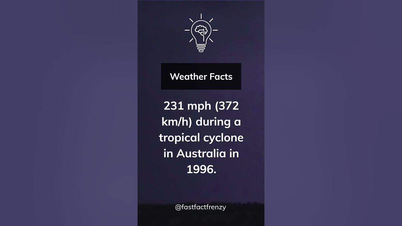 what-s-the-strongest-gusted-wind-ever-recorded-youtube