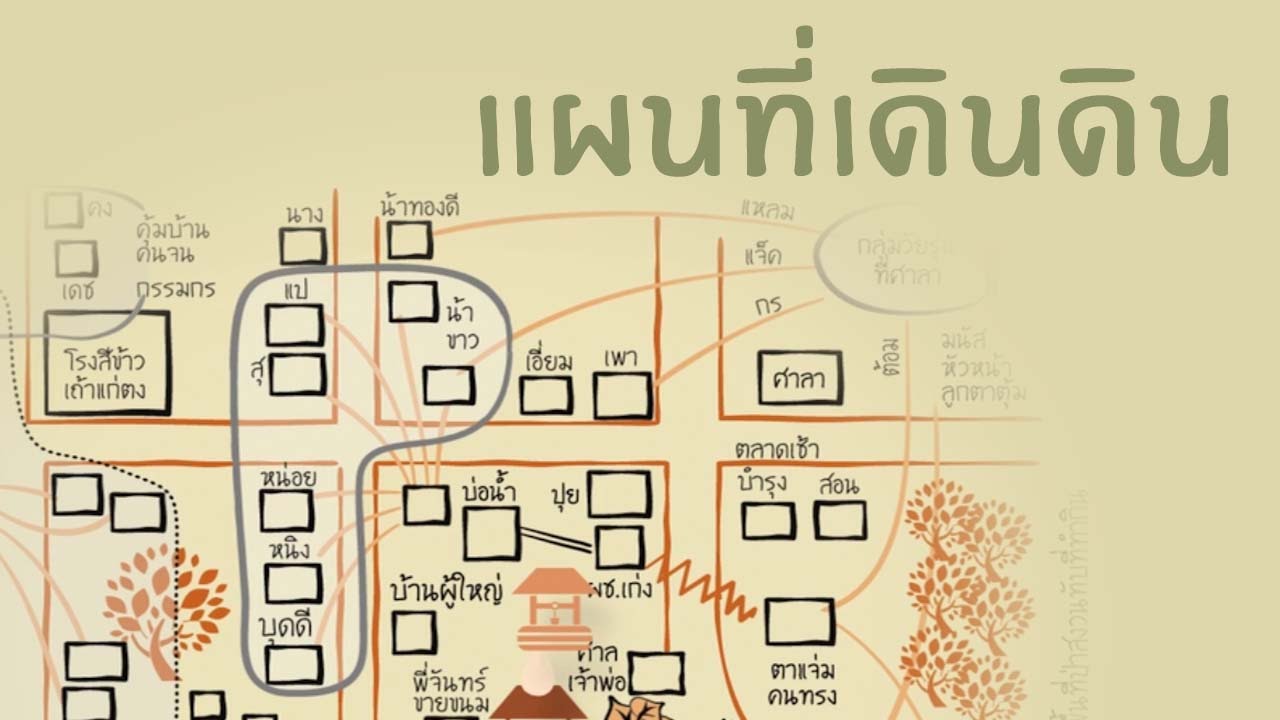 แผนที่เดินดิน_เครื่องมือเจ็ดชิ้นวิถีชุมชน