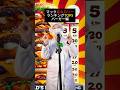 マクドナルド高カロリーランキングTOP5~バーガー編~#shorts