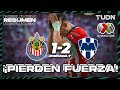 Guadalajara Chivas Monterrey goals and highlights