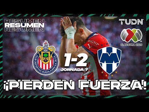 Guadalajara Chivas Monterrey Goals And Highlights