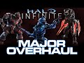 How 343 Brought Halo Back! Major Improvements to Halo Infinite All-New Characters #HaloInfinite