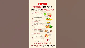 👉 Продукты питание на каждый день меню для похудения 👍 Рацион для снижения веса на неделю