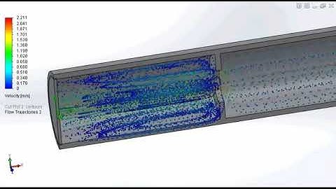 FLOW THROUGH ORIFICE PLATE - SIMULATION VIDEO