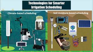 SARAi E-skwela on Smarter Technologies for Crop Water Management