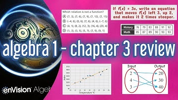 Algebra 1 - Chapter 3 Review - Pearson enVision Common Core 2018 Functions and Scatter Plots
