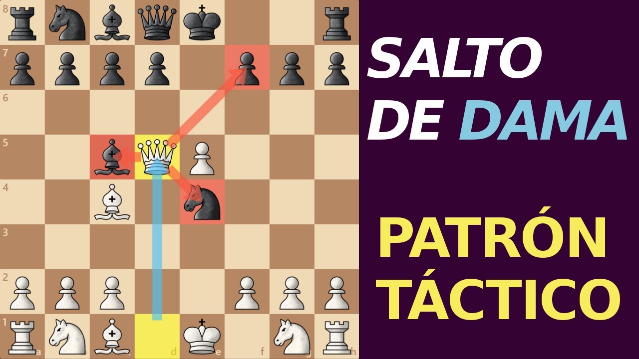 Lebara España on X: Jugar al ajedrez desde la app SimpleChess te permite  aprender lecciones de táctica y estrategia para convertirte en un mejor  jugador. ♟️ #DíaMundialdelAjedrez  / X