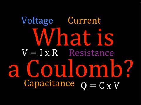 Video: Wat Is Coulomb Interaksie