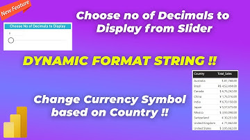NEW : Dynamic Format String Feature Explained | Add Decimals | Change Currency Symbol | MItutorials