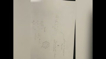 Prisma: hexagonal regular