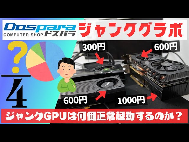 REVEALED! [Junk PC Parts Testing] Investigating the Odds of Junk