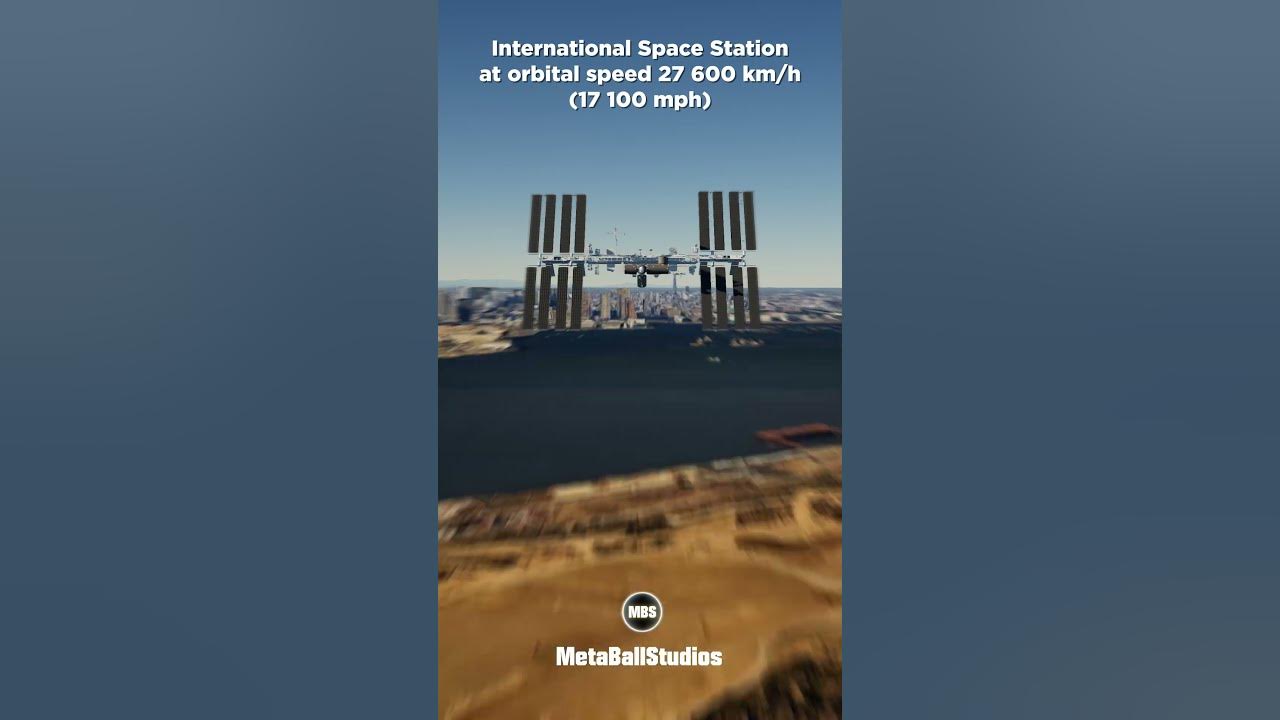 How fast does the space station travel youtube