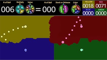 (Prototype)Marble race "Multiply or Release" Expand your territory battle - in Scratch