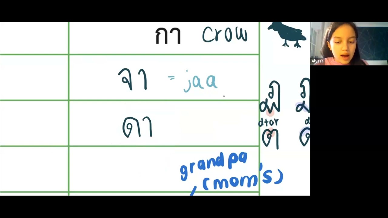 คลิปย้อนหลัง Week2 | อ่านเขียน1 ครูข้าวฟ่าง | 8-2-2026