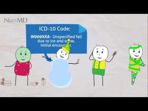 Video: ICD-10-Änderungen Werden Die Praxis Stören, Sagt AMA