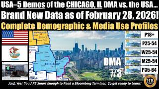 HUBBARD USA CHICAGO IL DMA vs USA 5 DEMOS AS OF FEBRUARY 2026 soefa ai - R1 2026X5