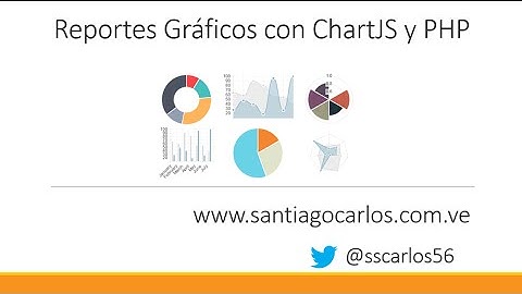 Reportes Gráficos con ChartJS y PHP