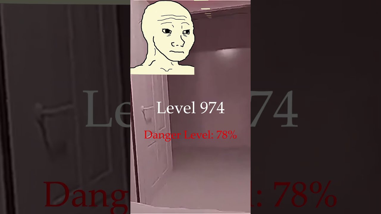 Backrooms Rating DANGEROUS Levels