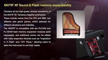 MOXF Introduction Video