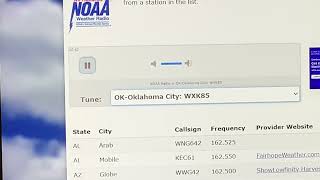 EAS 053 Online NOAA Weather Radio Severe T storm Warning 25