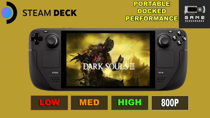 Performance Analysis: Dark Souls 2