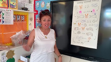 Reception: Retelling our class text