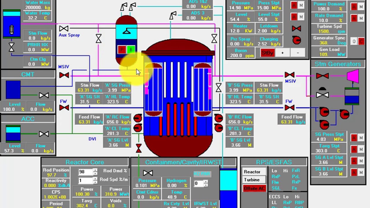 ACP100 PCTRAN simulator for Chinese SMR of 100 MWe - YouTube