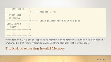 Understanding Why Local Variables Don