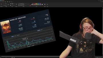 What’s Going On with Ashes of Creation Right Now? | PirateSoftware Clips