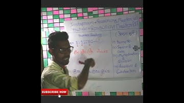 Number analogy tricks-4, reasoning short tricks for ssc ntpc rrb railway police #reasoning_master