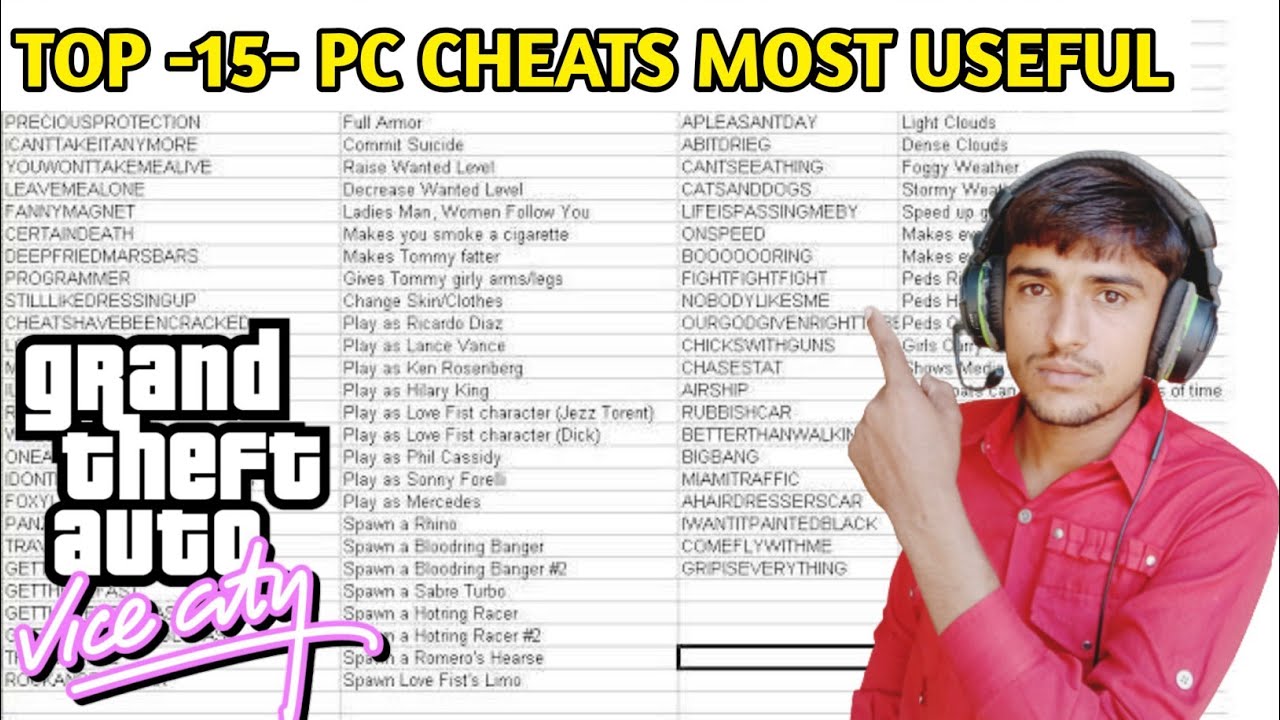 GTA Vice City Cheats PC: The Essential List including Rockstar