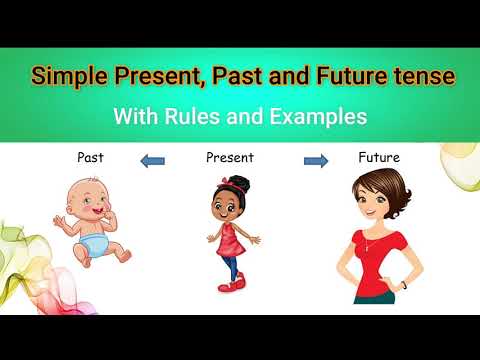 Simple Present Past And Future Tense| Level 1 - Wallko.us