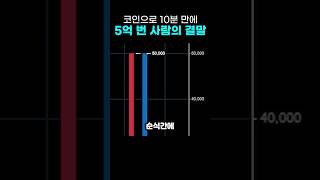 코인으로 10분 만에 5억 번 사람의 결말 screenshot 1