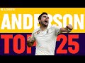 James andersons top 25 wickets at lords