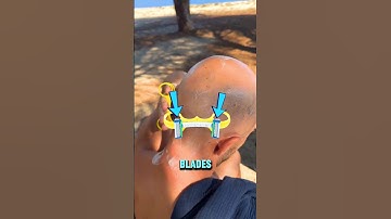 A New Way to Shave Your Head