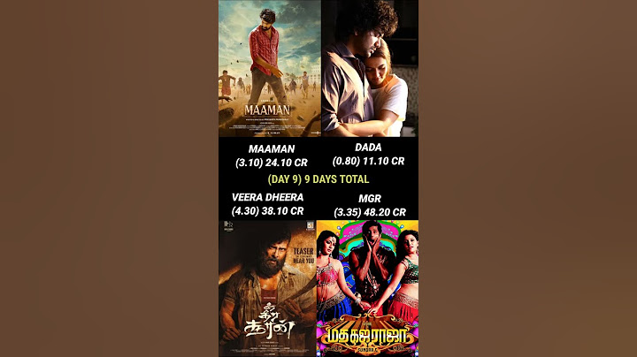 Maaman vs Veera Dheera Sooran vs Dada vs Madha Gaja Raja Day 9 Box Office Collection Official