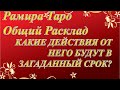 КАКИЕ ДЕЙСТВИЯ ОТ НЕГО БУДУТ В ЗАГАДАННЫЙ СРОК