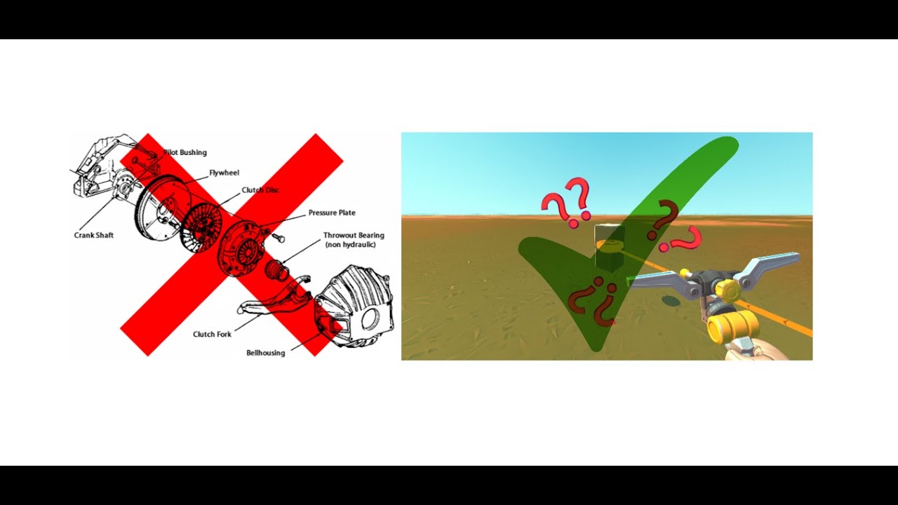 Double Bearing Clutch Tutorial