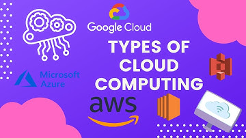 Types of cloud computing | Infrastructure, platform and software as a service|AWS Cloud Practitioner