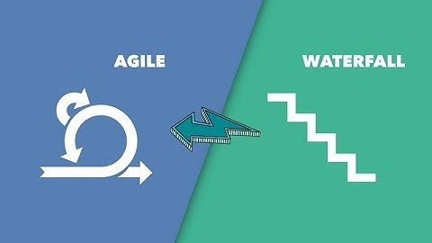 Moving - Transition from traditional waterfall to agile methodologies
